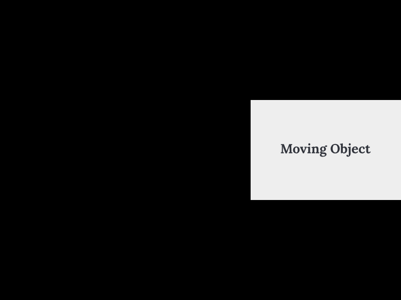 Phaser.js game window